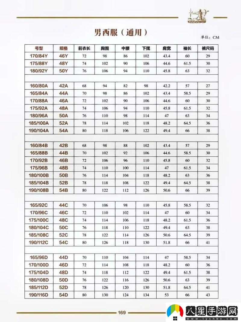 亞洲一碼與歐洲二碼尺碼區別