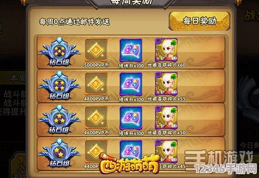 西游競技新紀元：歡樂(lè )戰場(chǎng)全面革新，策略對決再升級