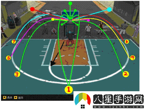 街籃2實(shí)戰解析