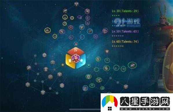 萬(wàn)國覺(jué)醒海爾曼天賦搭配及加點(diǎn)攻略