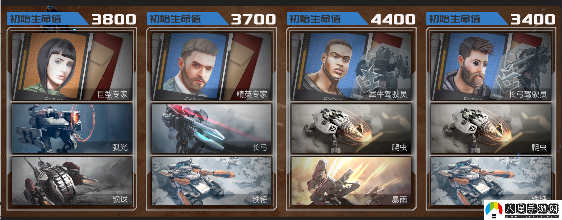 鋼鐵指揮官初始專(zhuān)家特點(diǎn)介紹