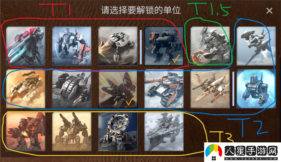 鋼鐵指揮官初始專(zhuān)家特點(diǎn)介紹