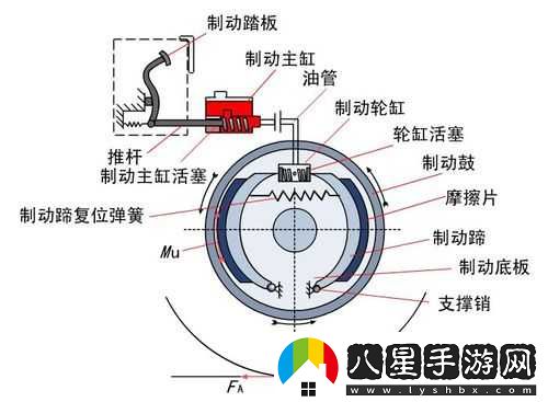 整夜堵著(zhù)3ph系統的技術(shù)原理及應用