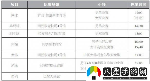 巴黎奧運會(huì )8月4日賽程2024奧運會(huì )8月4日參加比賽一覽
