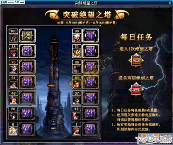 地下城與勇士手游：突破絕望之塔58層，策略應對中等難度守關(guān)BOSS實(shí)戰指南