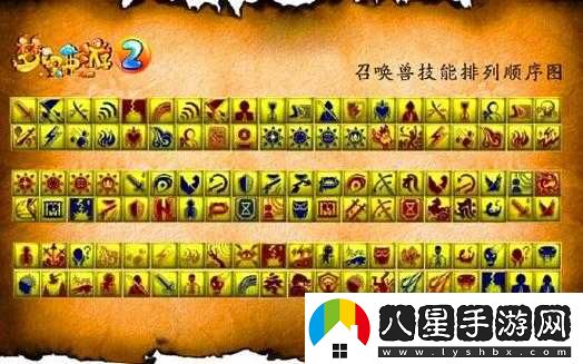 夢(mèng)幻西游無(wú)雙版法系召喚獸打書(shū)全攻略及詳細圖文解析