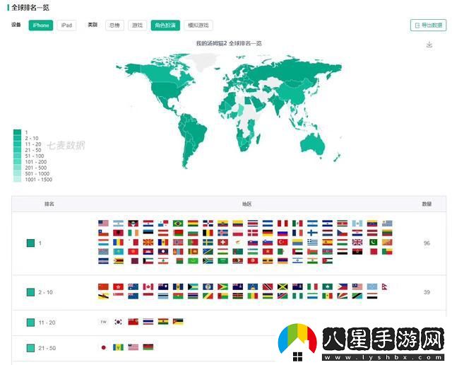 我的湯姆貓2海外上線(xiàn)風(fēng)靡全球