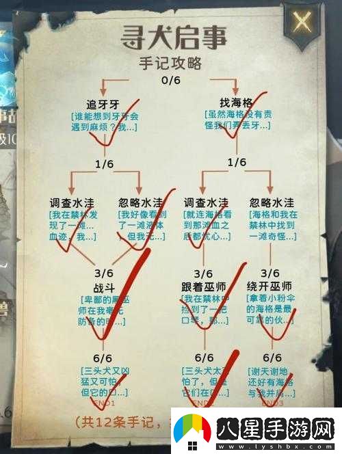 哈利波特魔法覺(jué)醒禁林組隊獎勵盤(pán)點(diǎn)