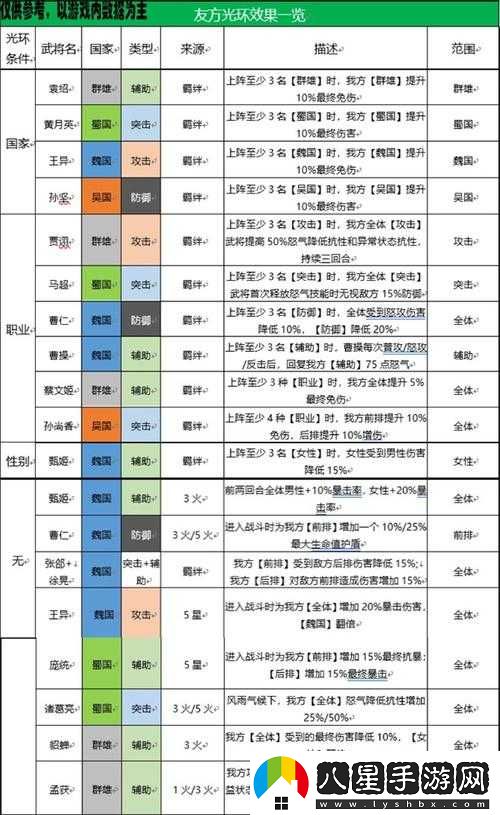 國志幻想大陸