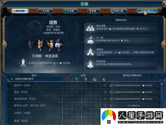 文明6如何創(chuàng  )建宗派-文明6創(chuàng  )建教派的方法