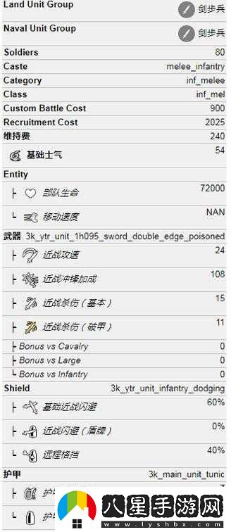 全面戰爭三國