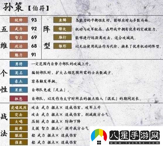 三國志