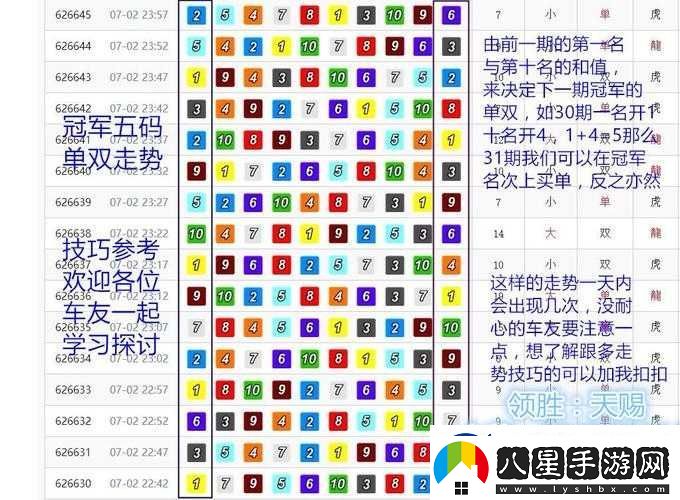 阿加雷斯特戰記子代培養實(shí)用經(jīng)驗與獨家技巧大揭秘