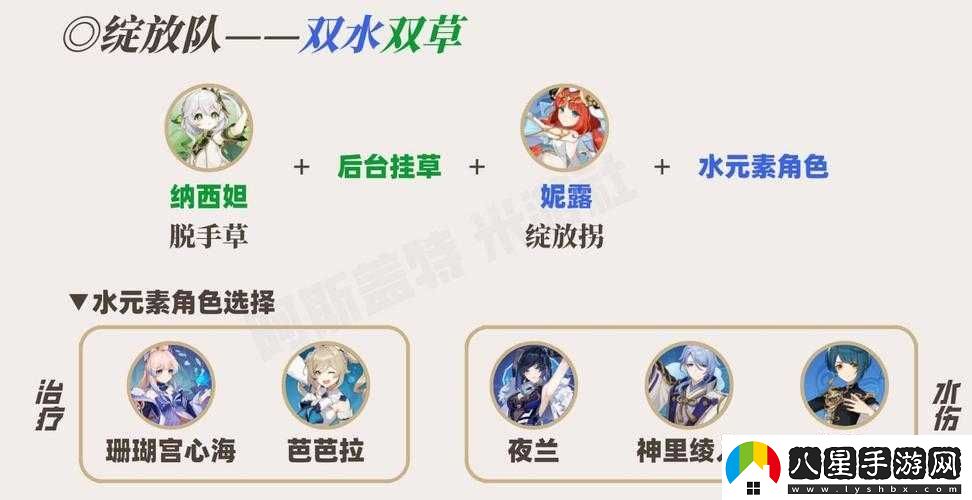 怪物獵人世界斬斧萬(wàn)金油畢業(yè)配裝指南及詳細推薦