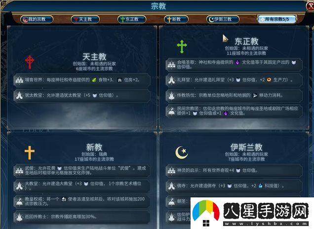 文明6如何創(chuàng  )建宗派-文明6創(chuàng  )建教派的方法