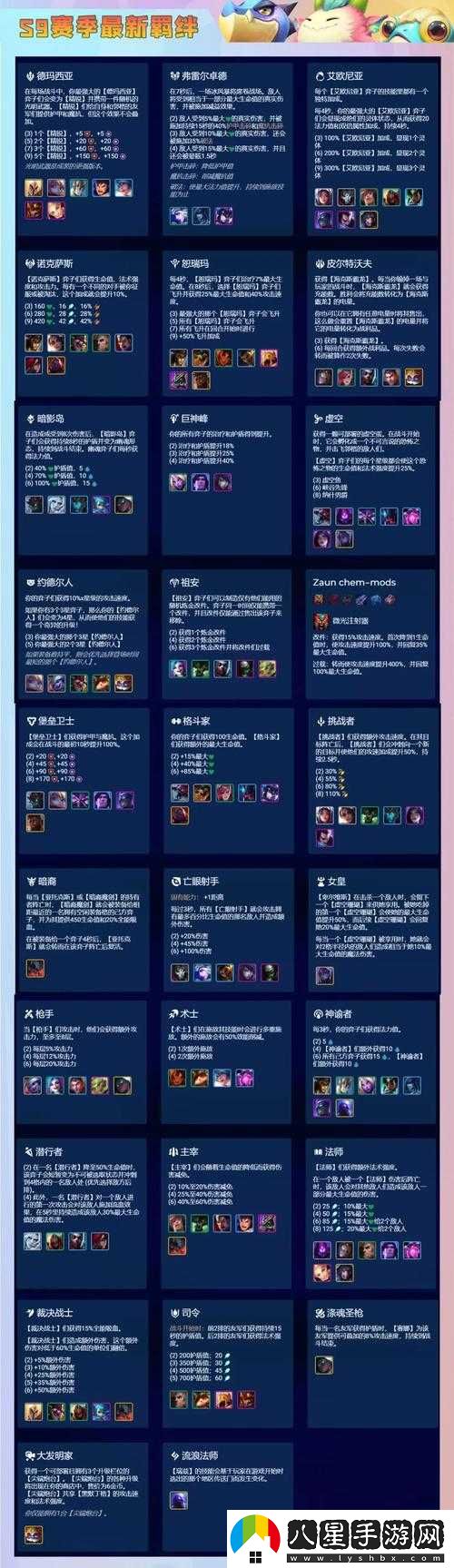 金鏟鏟之戰S9賽季瑟莊妮出裝推薦