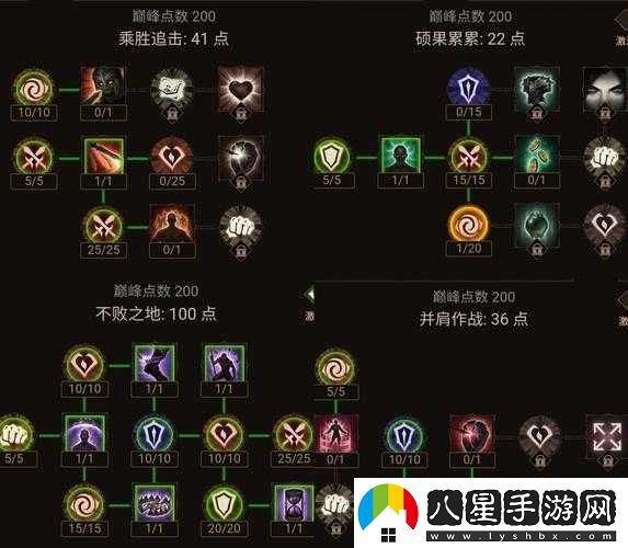 暗黑破壞神不朽公會(huì )戰攻略