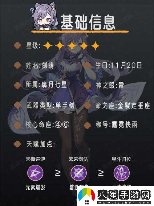 關(guān)于原神角色刻晴強度分析