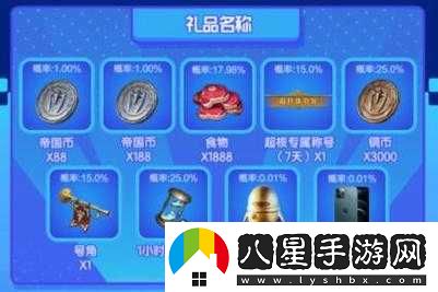 如何成為重返帝國超核體驗官？