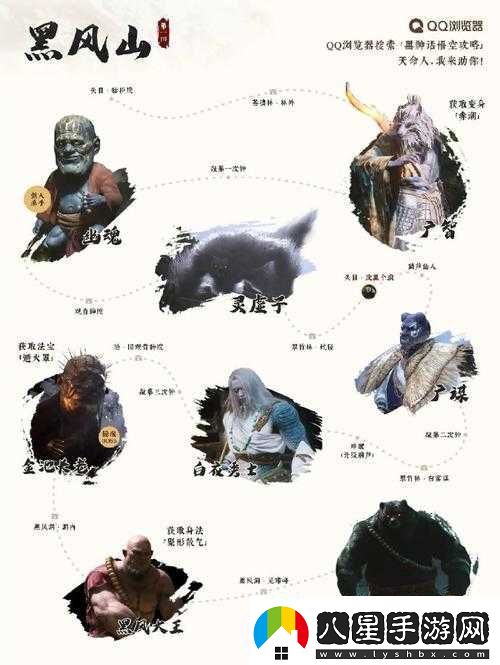 游戲開(kāi)發(fā)者全流程圖文詳細攻略助你輕松通關(guān)無(wú)壓力