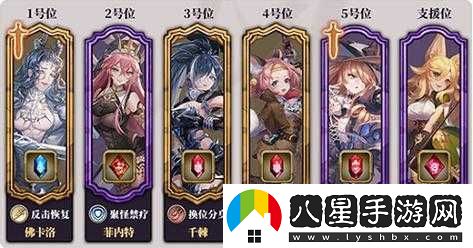 緋石之心最強陣容推薦