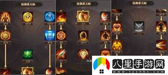 如何合理分配精靈盛典中力戰士的天賦點(diǎn)