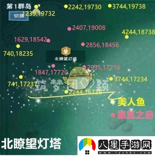 關(guān)于創(chuàng  )造與魔法
