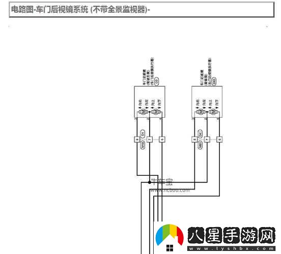 日產(chǎn)免費線(xiàn)路一二三四區別
