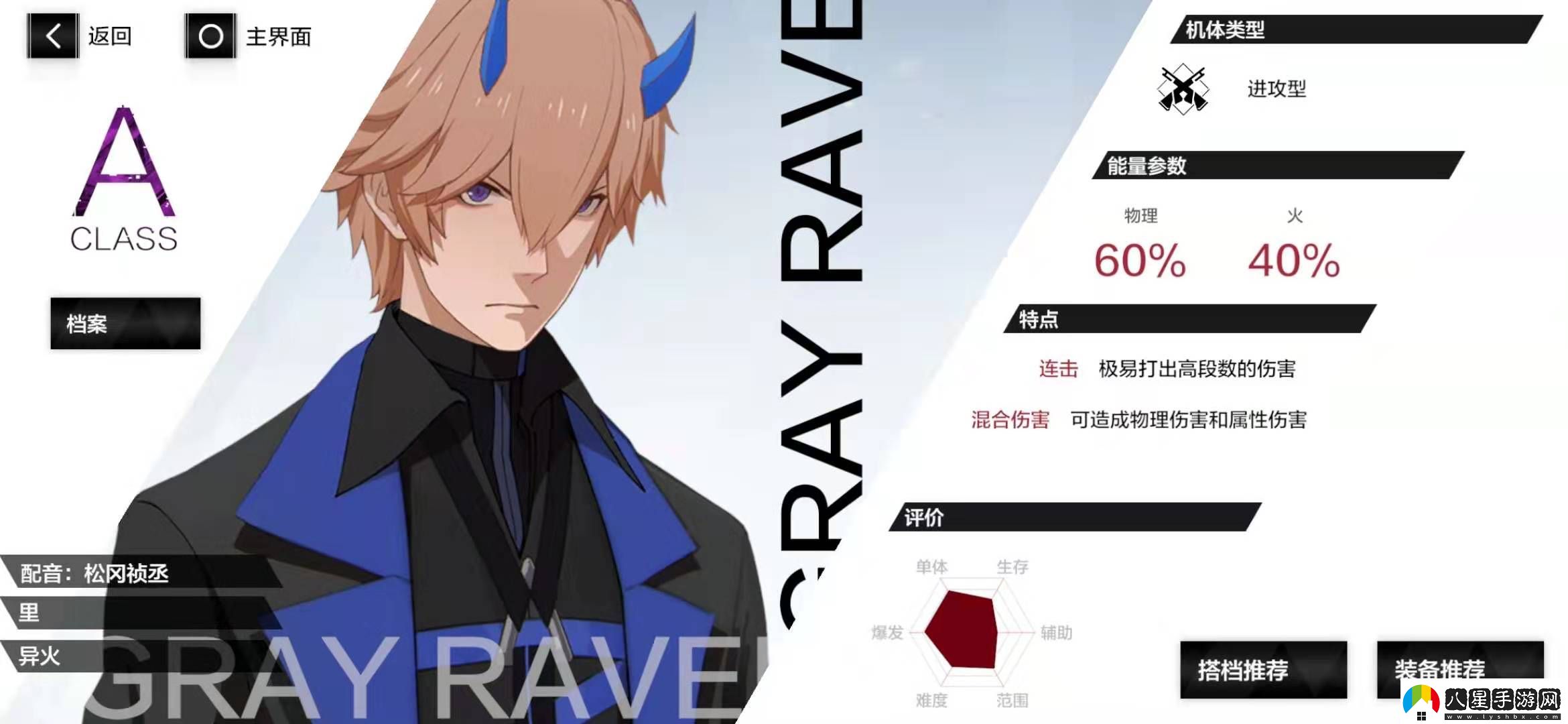 戰雙帕彌什里異火屬性解析