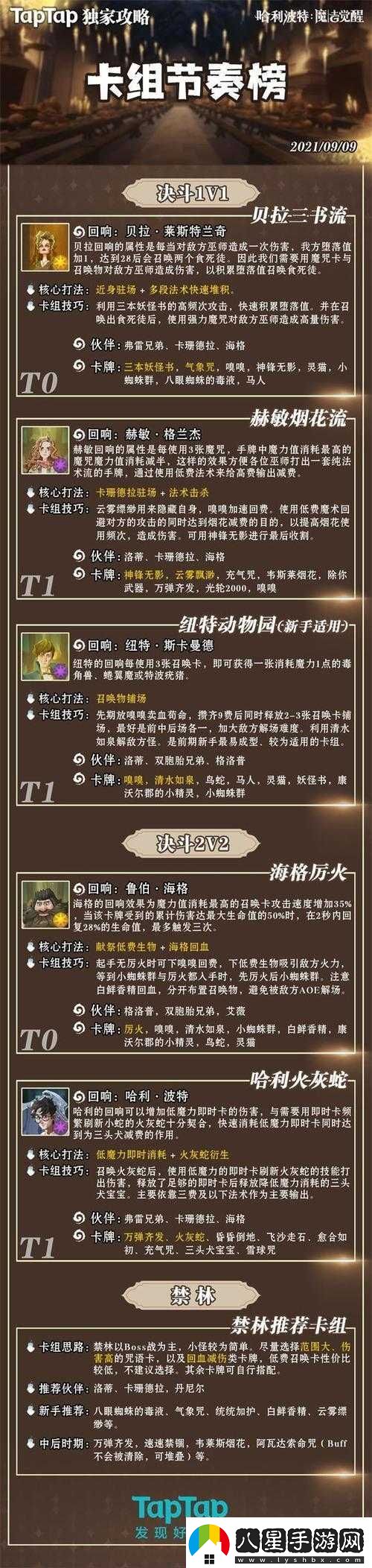 關(guān)于哈利波特魔法覺(jué)醒