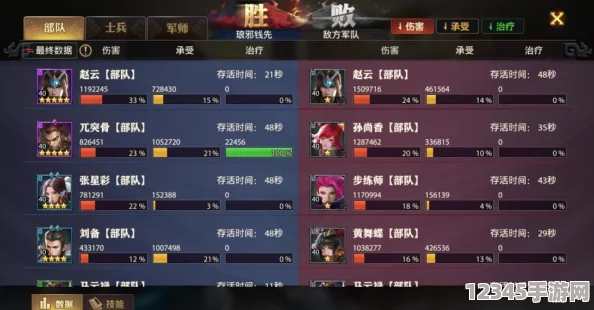 獨家揭秘：少年三國志新區開(kāi)服精準時(shí)間表，掌握先機暢游三國亂世！