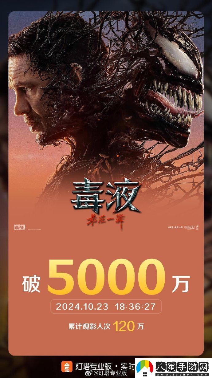 毒液3中國內地上映 首日票房破5000萬(wàn)元