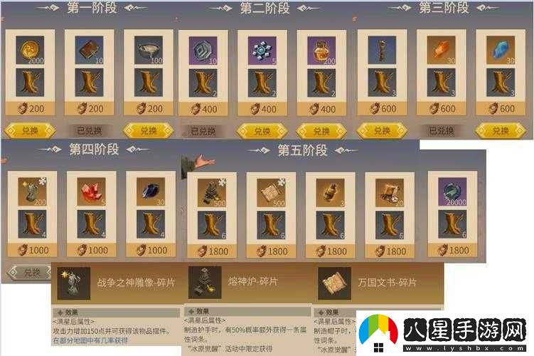 冰原守衛者巧匠經(jīng)驗提升攻略