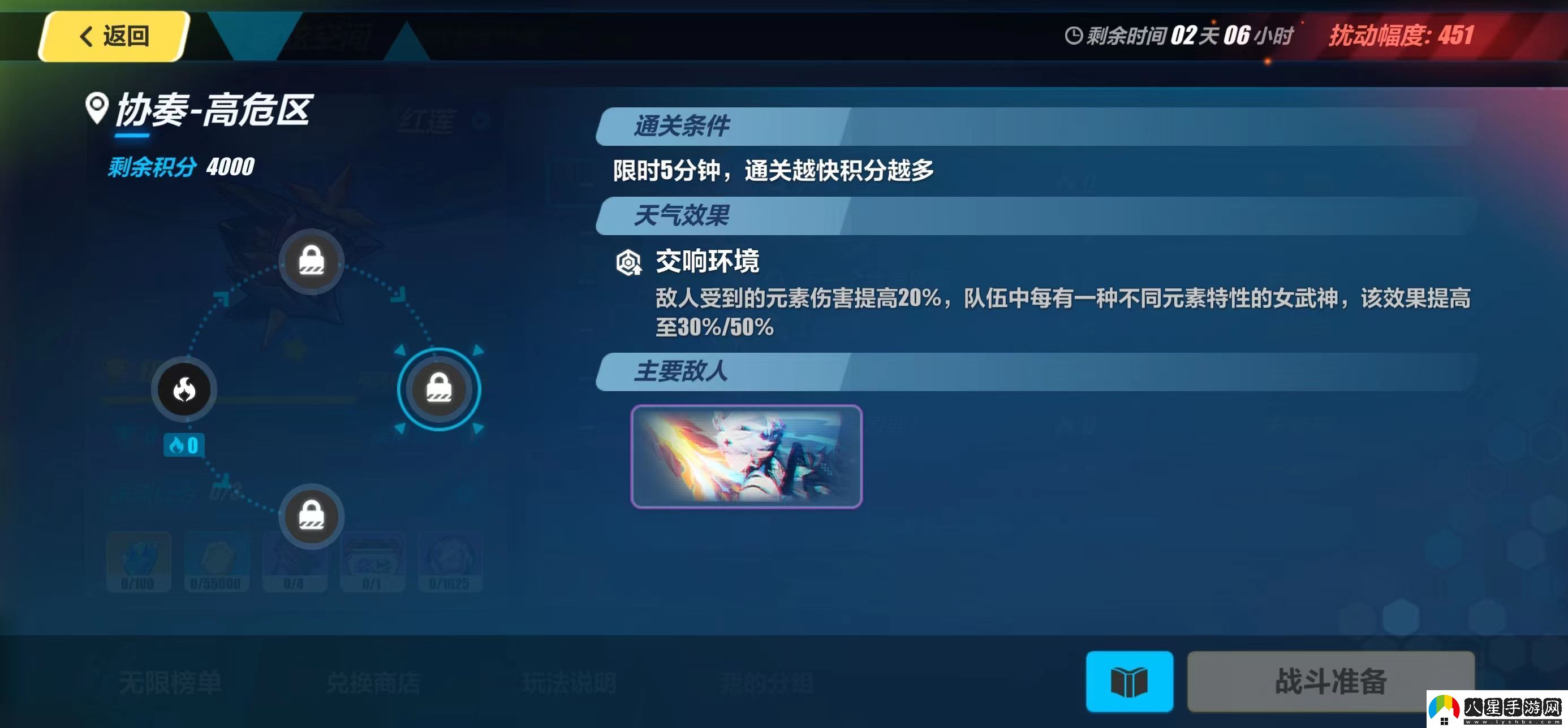 崩壞3深淵速報