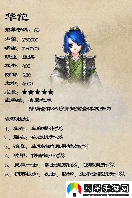 真戰三國中華佗角色技能與兵種全方位詳細解析