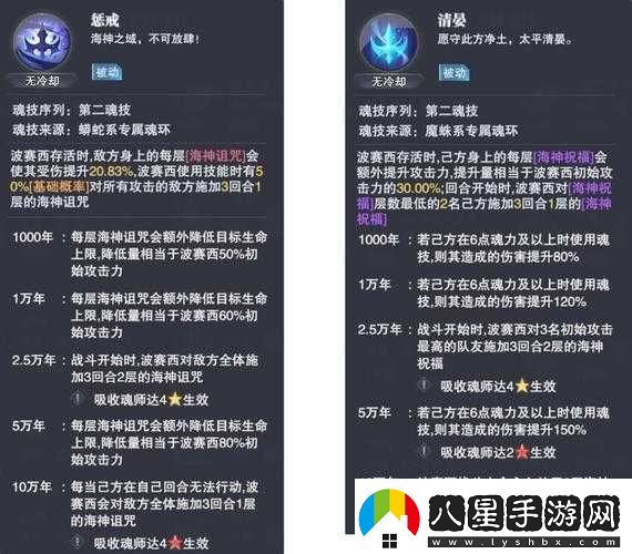 斗羅魂師激戰秘籍