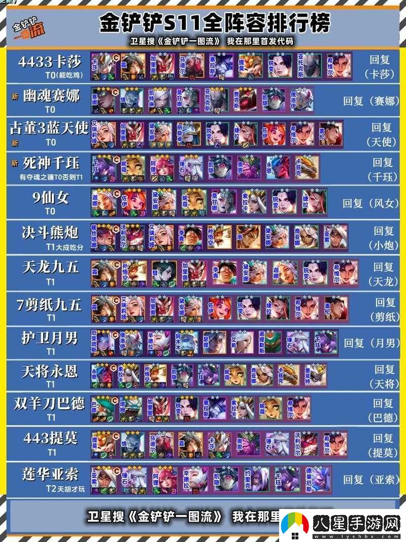 金鏟鏟之戰