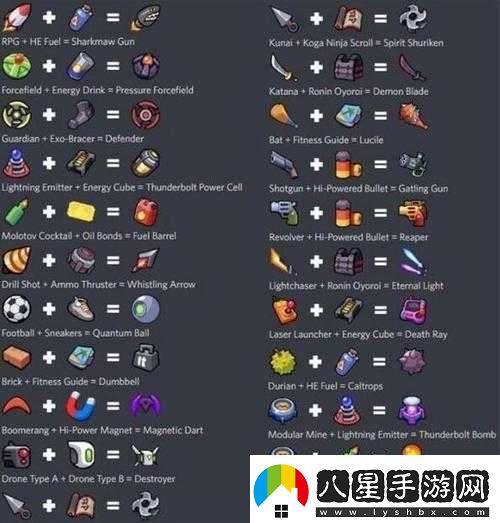 彈殼特攻隊城區公園技能搭配指南