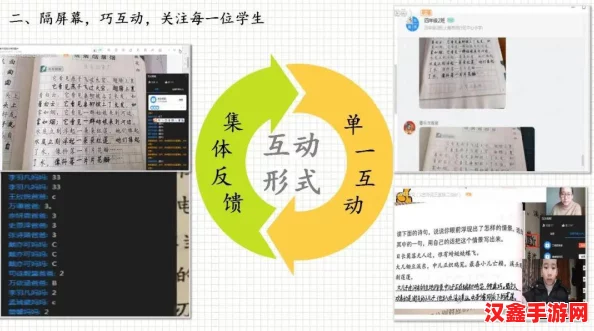 高效應對失憶偶像出道挑戰