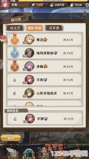 蒼之紀元：頂尖英雄精選與最強陣容策略搭配指南，打造無(wú)敵戰斗組合！