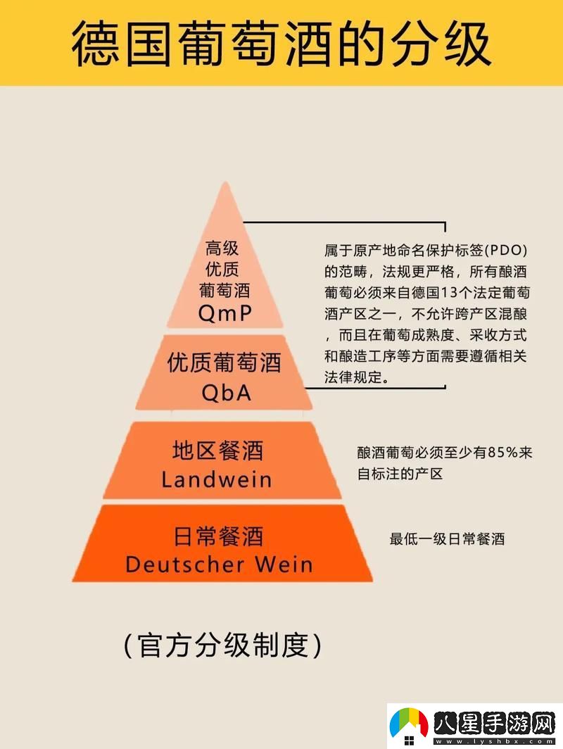 妙哉！國產(chǎn)游戲三大產(chǎn)區