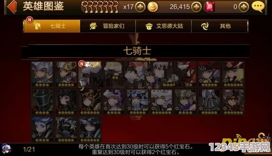 七騎士六星英雄戰力巔峰：克里斯榮耀登頂，最新排行重塑戰場(chǎng)格局