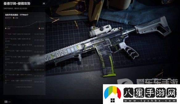 三角洲行動(dòng)曼德?tīng)柎u怎么出售