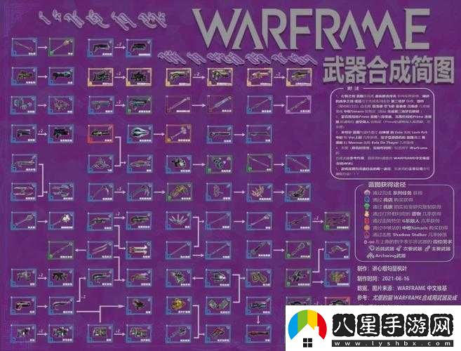 星際戰甲圣裝武器的制作流程與關(guān)鍵技巧全解析