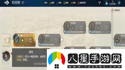 世界啟元科技樹(shù)怎么加點(diǎn)