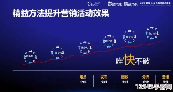 突破瓶頸，解鎖明日方舟關(guān)卡難題的實(shí)用策略與技巧