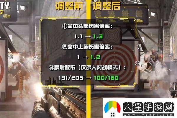 使命召喚手游秘域奇兵版本武器平衡性調整一覽