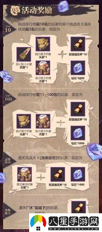 魔淵之刃魔殺武士活動(dòng)參加方式及可獲得獎勵詳細介紹