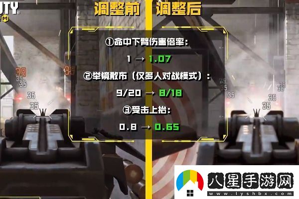 使命召喚手游秘域奇兵版本武器平衡性調整一覽