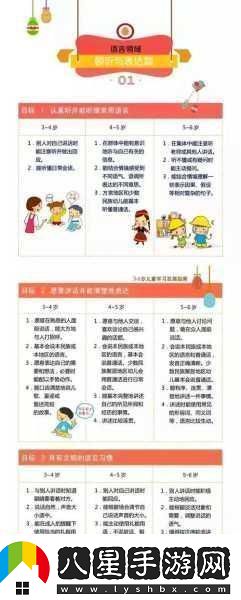 小孩最晚幾歲會(huì )說(shuō)話(huà)1.小孩語(yǔ)言發(fā)展